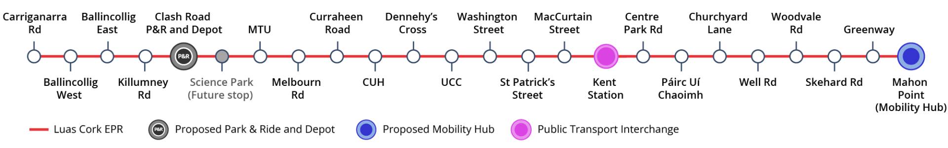 Image displaying all proposed stops on the LUAS Cork route